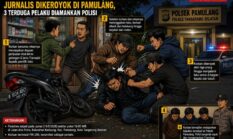 Kebebasan Pers Diuji, Jurnalis Dikeroyok Saat Konfirmasi Dugaan Penjualan Tramadol